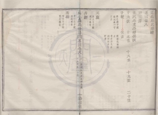 山东虞北罗氏宗谱10.pdf