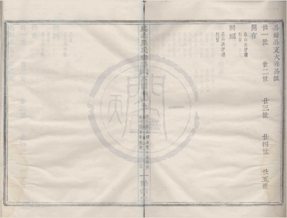 山东虞北罗氏宗谱14.pdf_第3页