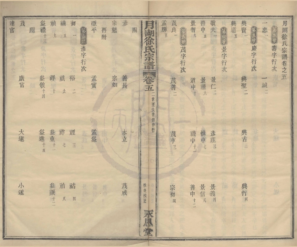 山东月湖徐氏宗谱5.pdf_第1页
