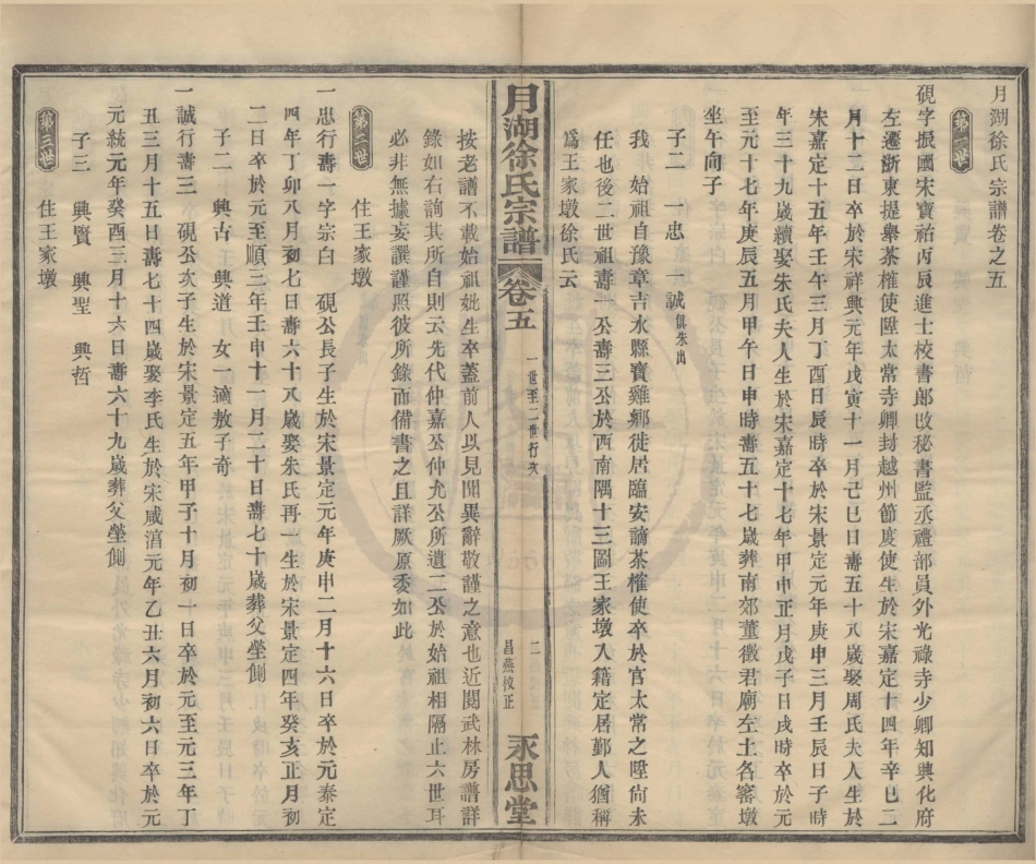 山东月湖徐氏宗谱5.pdf_第2页