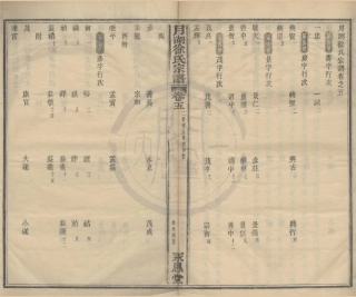 山东月湖徐氏宗谱5.pdf