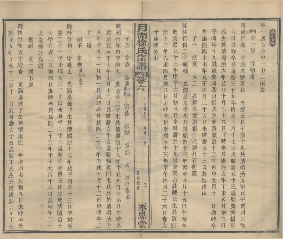 山东月湖徐氏宗谱6.pdf_第3页
