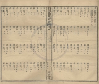 山东月湖徐氏宗谱6.pdf