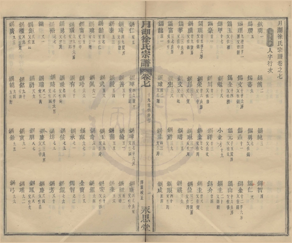 山东月湖徐氏宗谱7.pdf_第1页