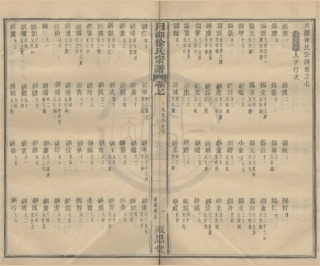 山东月湖徐氏宗谱7.pdf