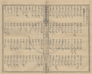 山东月湖徐氏宗谱8.pdf