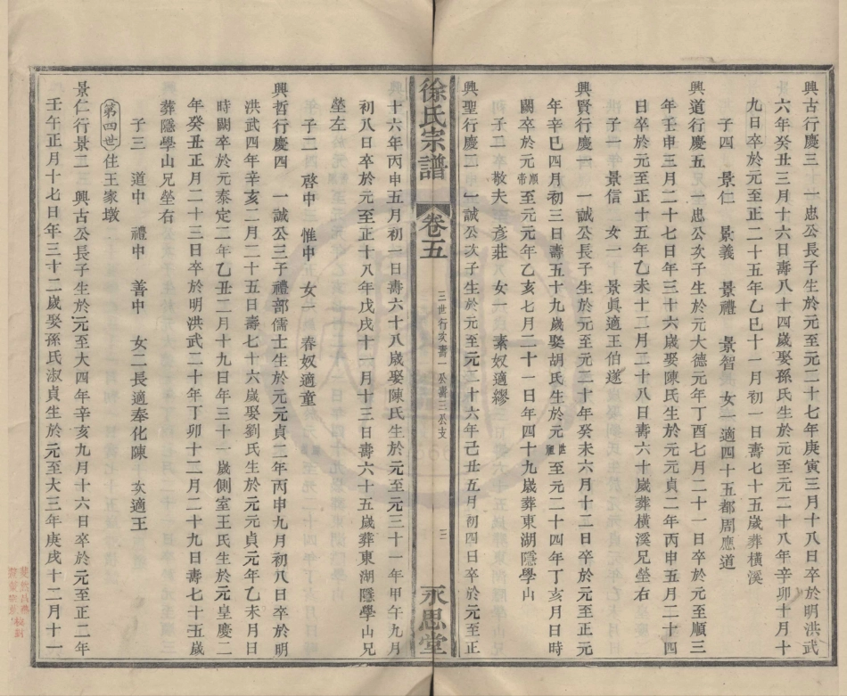 山东月湖徐氏宗谱10.pdf_第3页