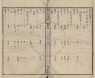 山东月湖徐氏宗谱10.pdf