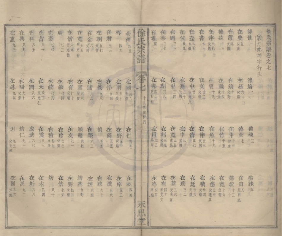 山东月湖徐氏宗谱11.pdf_第1页
