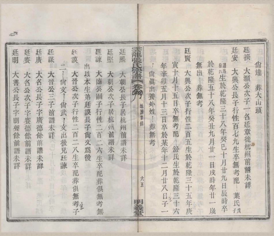 山东云龙碶张氏地房谱2.pdf_第2页