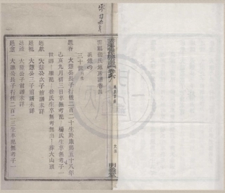 山东云龙碶张氏地房谱2.pdf