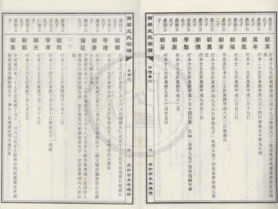 山东南屏王氏宗谱07.pdf_第2页