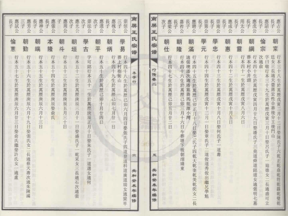山东南屏王氏宗谱07.pdf_第3页