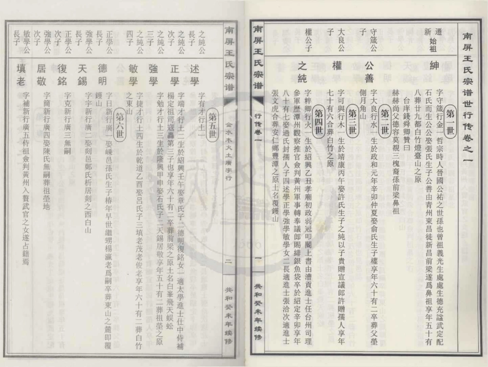 山东南屏王氏宗谱06.pdf_第1页