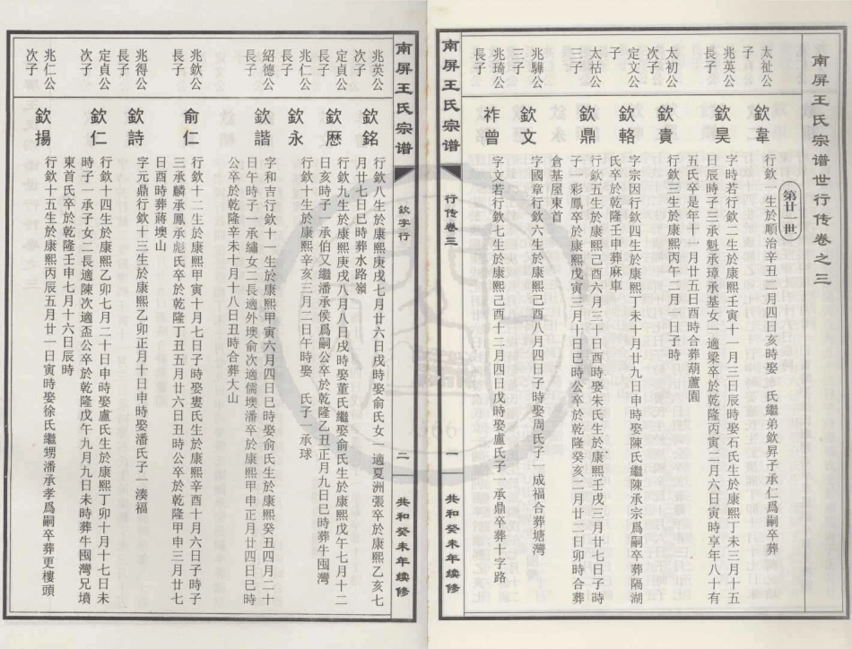 山东南屏王氏宗谱08.pdf_第1页