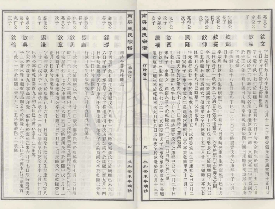 山东南屏王氏宗谱08.pdf_第2页