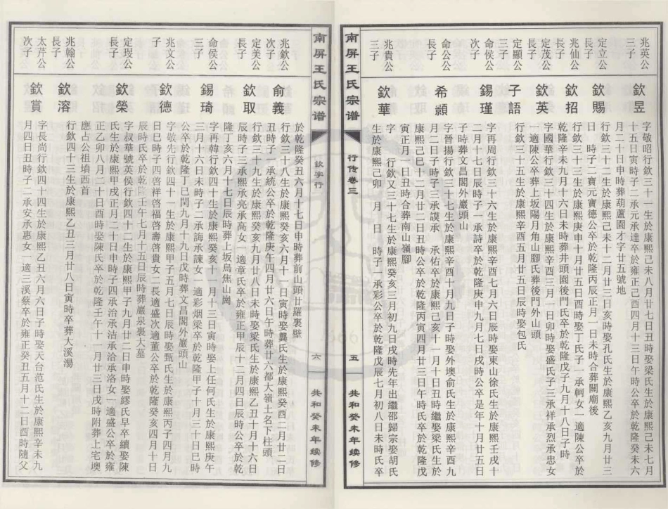 山东南屏王氏宗谱08.pdf_第3页