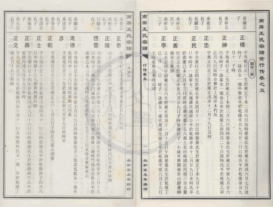 山东南屏王氏宗谱10.pdf_第1页