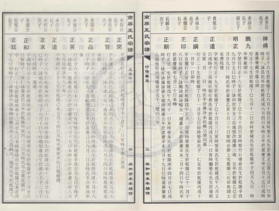山东南屏王氏宗谱10.pdf_第2页