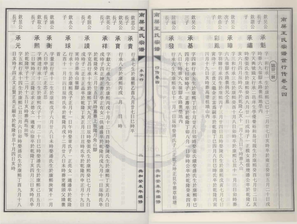 山东南屏王氏宗谱09.pdf_第1页