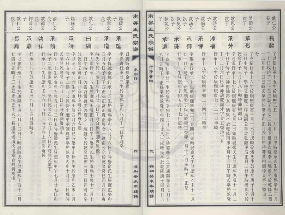 山东南屏王氏宗谱09.pdf_第2页