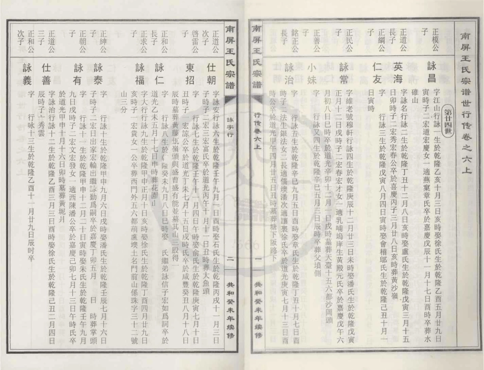 山东南屏王氏宗谱11.pdf_第1页