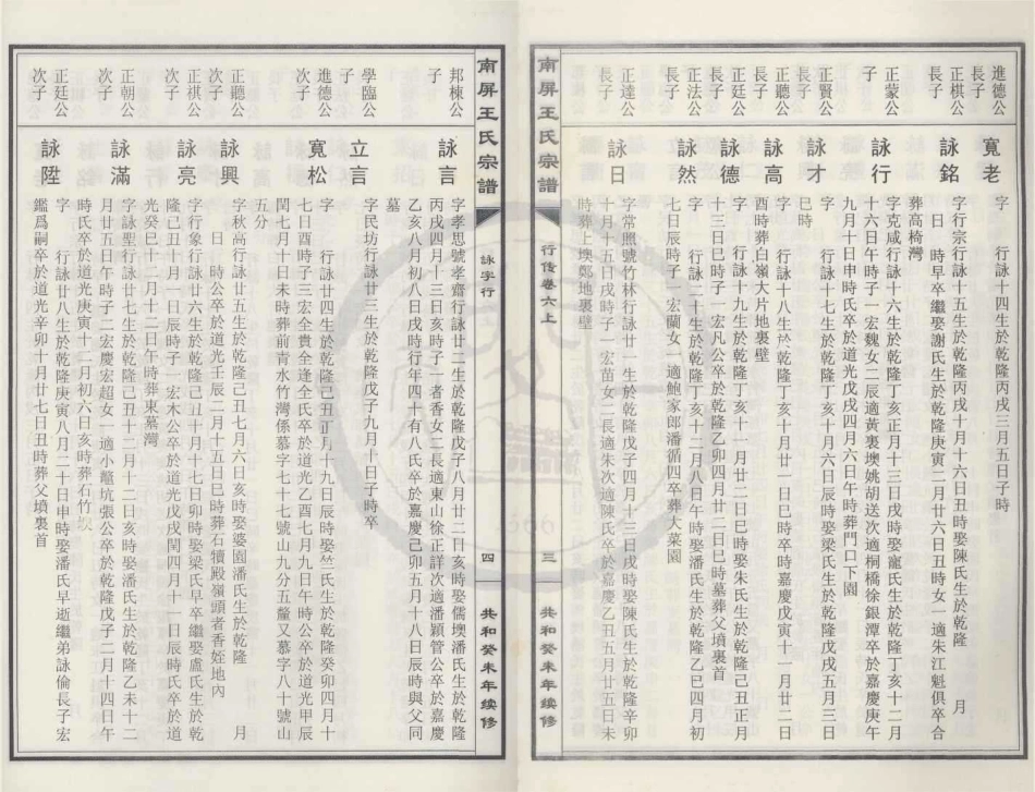 山东南屏王氏宗谱11.pdf_第2页