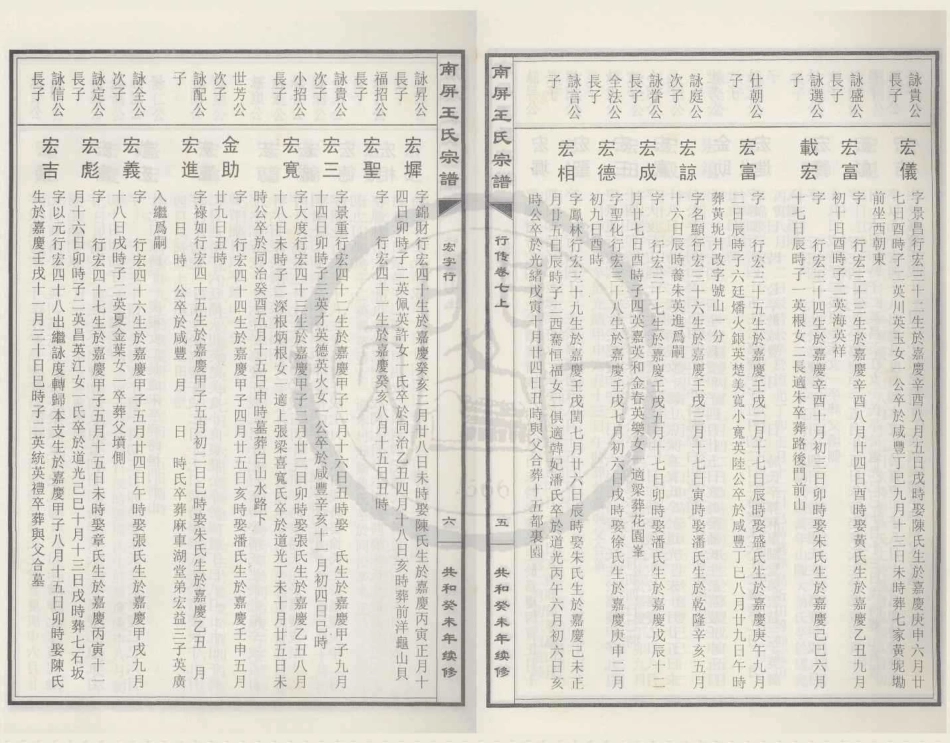 山东南屏王氏宗谱13.pdf_第3页
