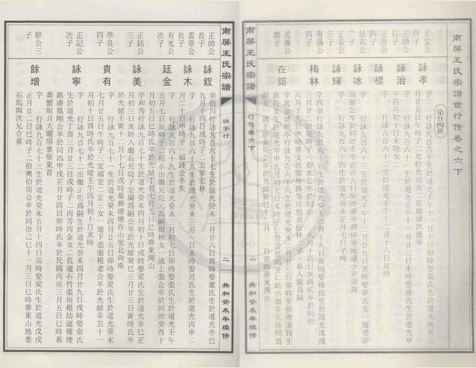山东南屏王氏宗谱12.pdf_第1页