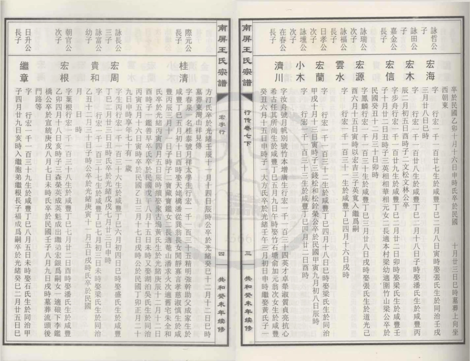 山东南屏王氏宗谱14.pdf_第2页