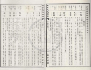 山东南屏王氏宗谱14.pdf