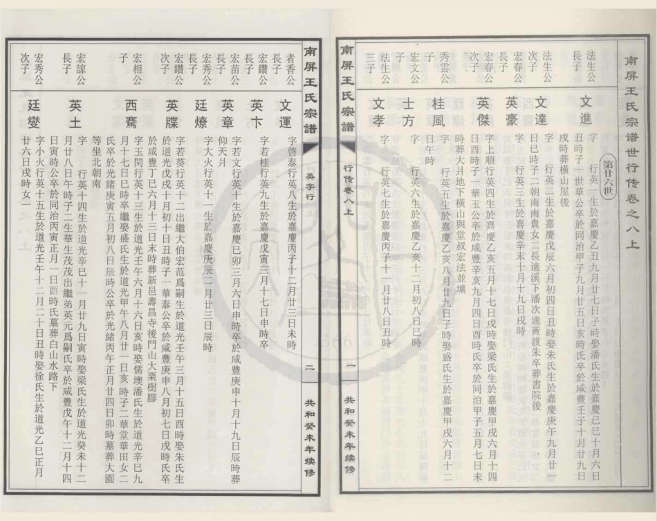 山东南屏王氏宗谱15.pdf_第1页
