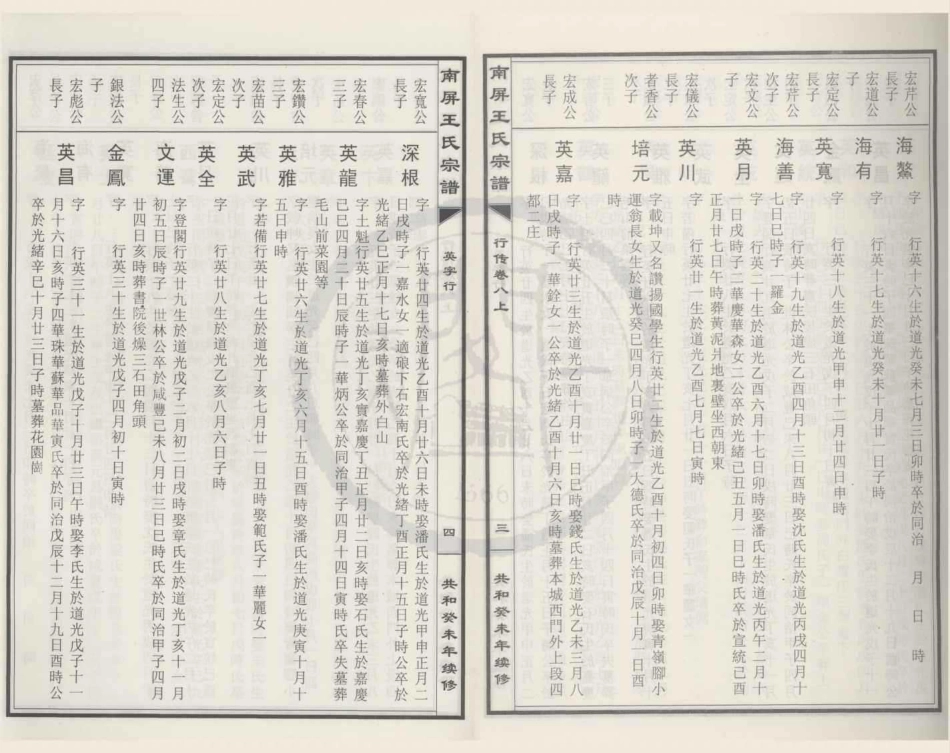 山东南屏王氏宗谱15.pdf_第2页