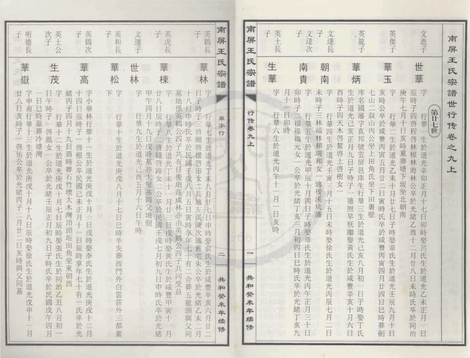 山东南屏王氏宗谱17.pdf_第1页
