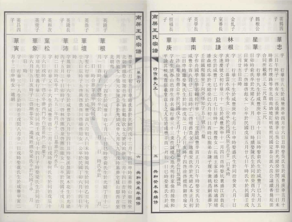 山东南屏王氏宗谱17.pdf_第3页