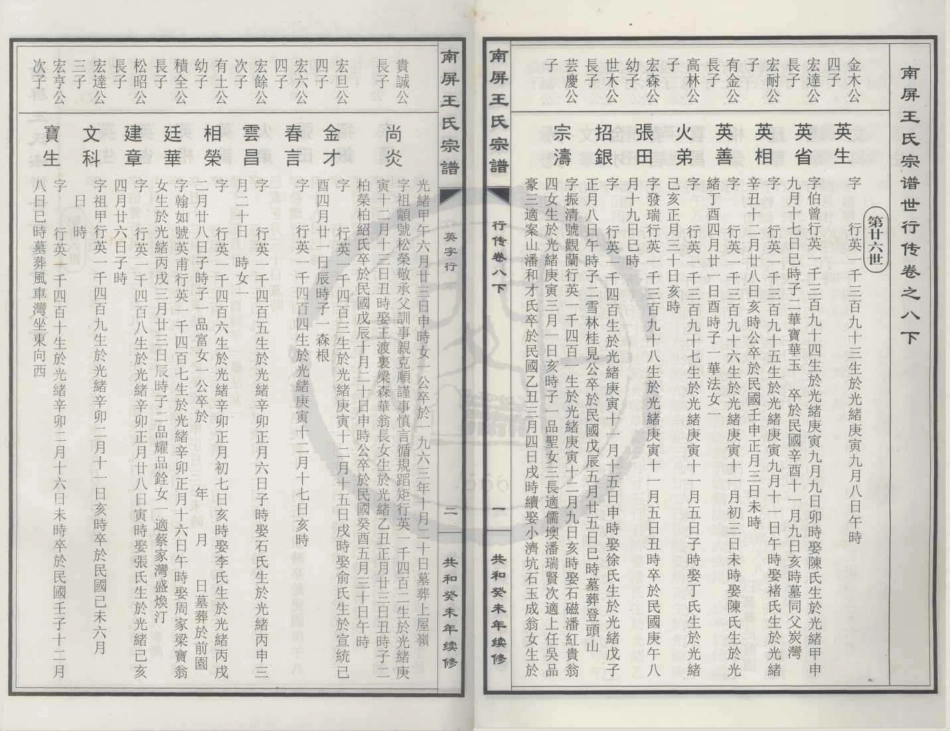 山东南屏王氏宗谱16.pdf_第1页
