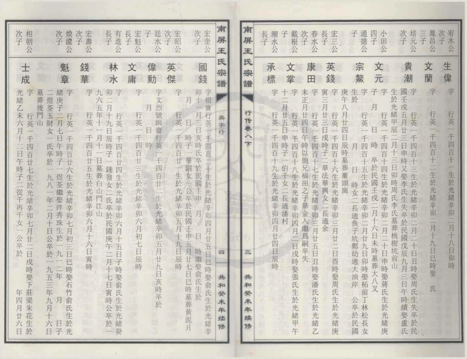 山东南屏王氏宗谱16.pdf_第2页