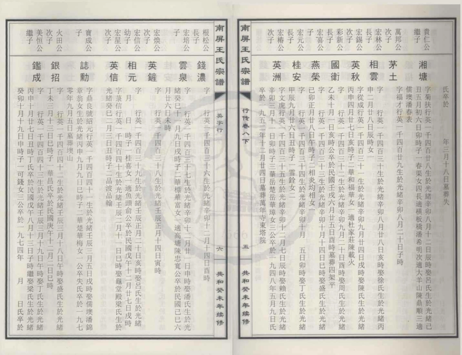 山东南屏王氏宗谱16.pdf_第3页