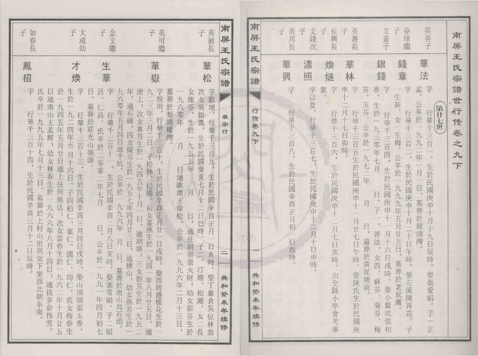 山东南屏王氏宗谱18.pdf_第1页
