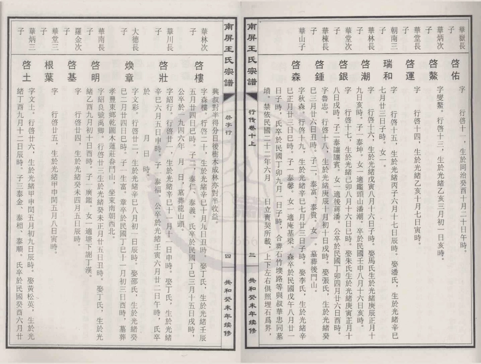 山东南屏王氏宗谱19.pdf_第2页