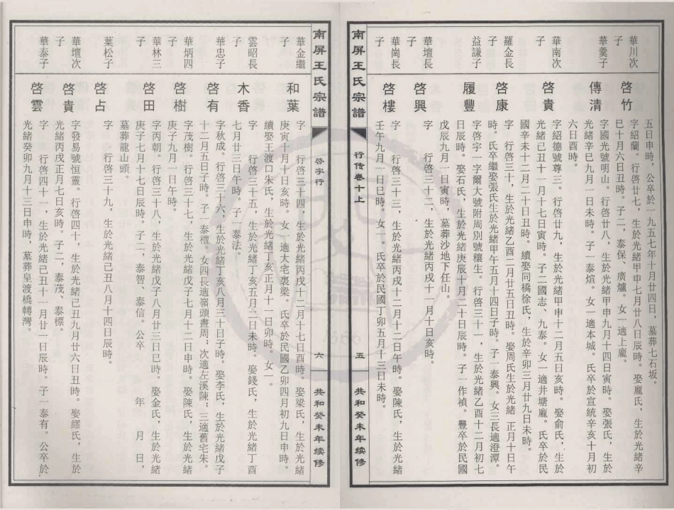 山东南屏王氏宗谱19.pdf_第3页