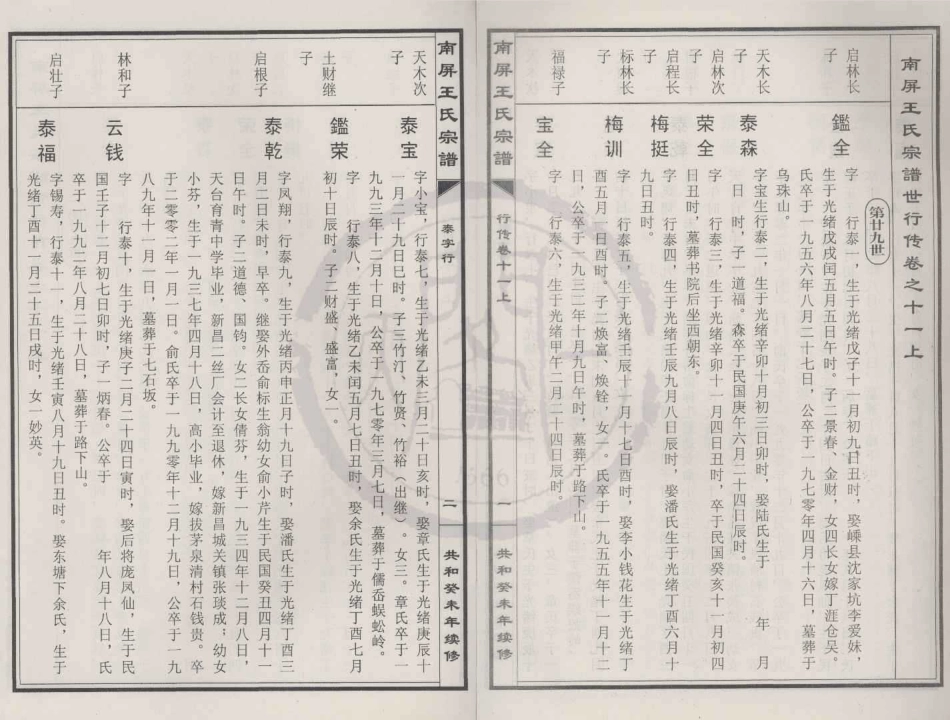 山东南屏王氏宗谱21.pdf_第1页