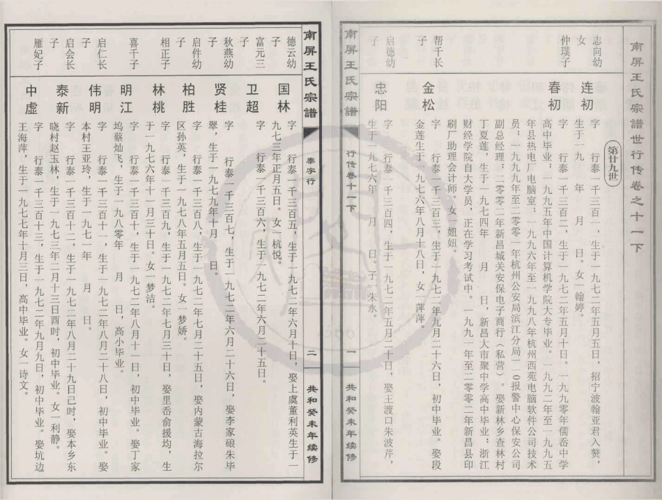山东南屏王氏宗谱22.pdf_第1页