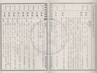 山东南屏王氏宗谱22.pdf