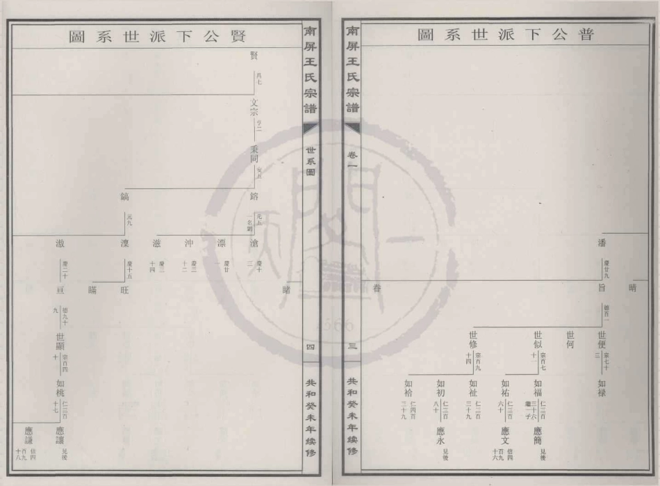 山东南屏王氏宗谱24.pdf_第2页