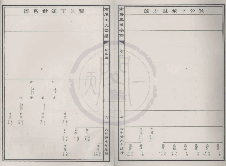 山东南屏王氏宗谱24.pdf_第3页