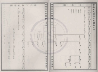 山东南屏王氏宗谱24.pdf