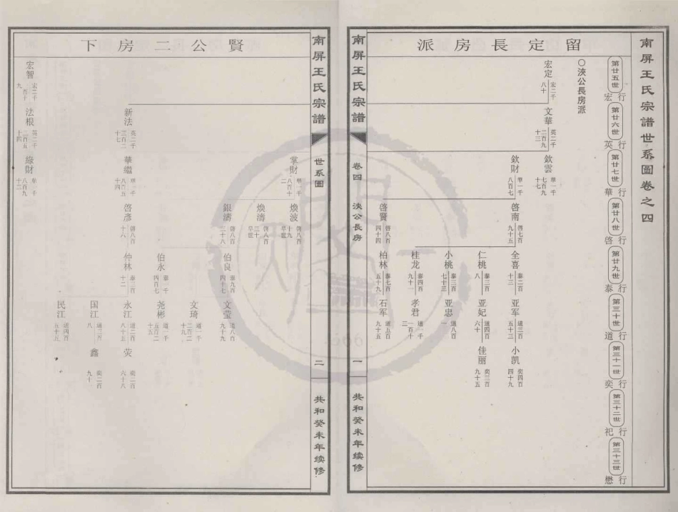 山东南屏王氏宗谱27.pdf_第1页