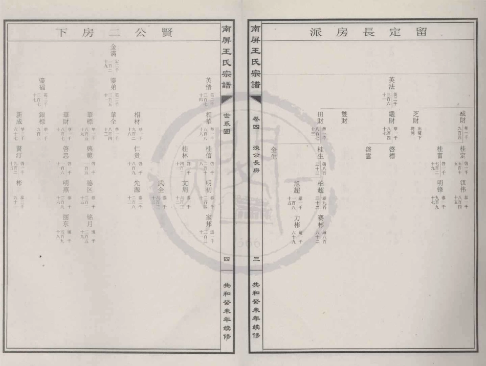 山东南屏王氏宗谱27.pdf_第2页