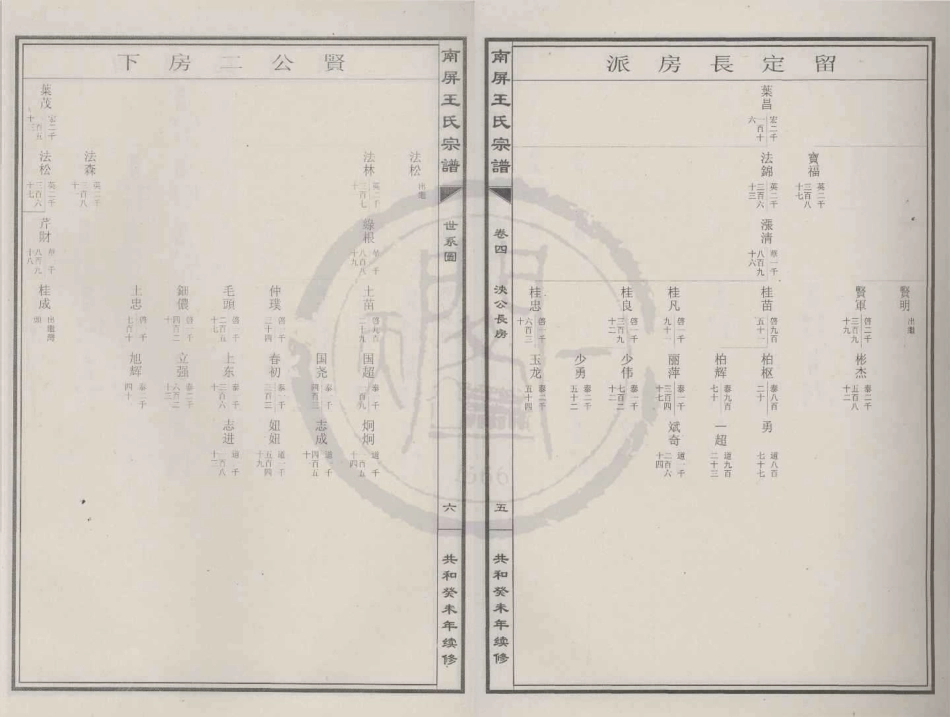 山东南屏王氏宗谱27.pdf_第3页
